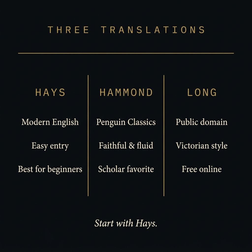 Three translations compared — Hays, Hammond, Long